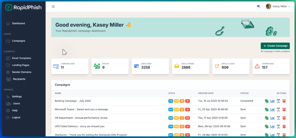 RapidPhish - The easiest way to run effective phishing tests—no contracts, no hassle.