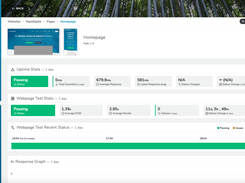 RapidSpike Page Overview