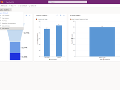 RapidStart CRM Screenshot 1