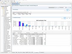 Rapita Verification Suite Screenshot 1