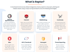 What is Raptor? 