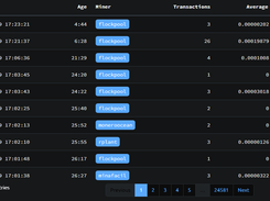 Raptoreum Screenshot 2