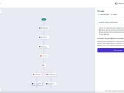 Build flows without any code. The most extensible generative conversational AI framework in a no-code user interface enables business users to drag and drop dialogue components for easier AI assistant development.