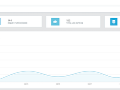 Rasa-UI Screenshot 1