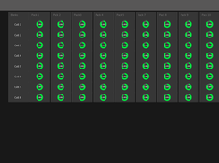 Cell voltage levels