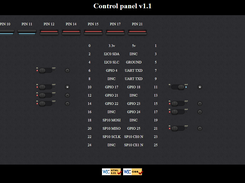 Raspicontrol v1.1