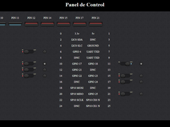 Raspicontrol v1.0