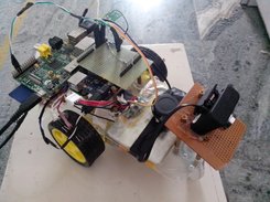 PiRobot