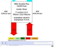 VMC2 page with Json Viewer Window