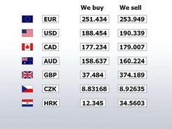 By Photo Congress X Rates Usd To Aud - 