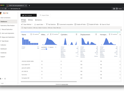 Data Wrangling