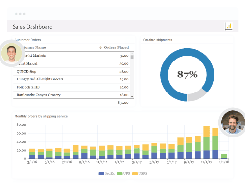 Rational BI Screenshot 1