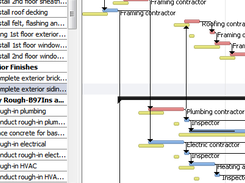 RationalPlan Project Tracking