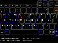 rats_layout