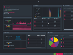 RavenDB Screenshot 1