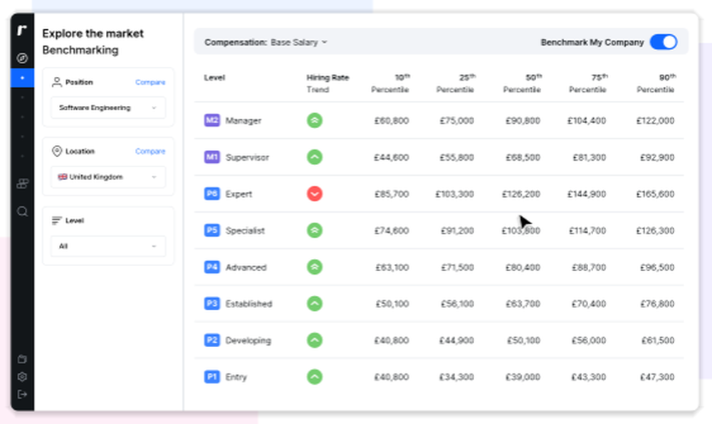 Ravio Screenshot 1