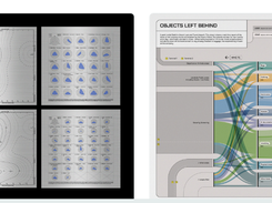 RAW Graphs Screenshot 1