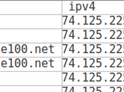 CSV of all data