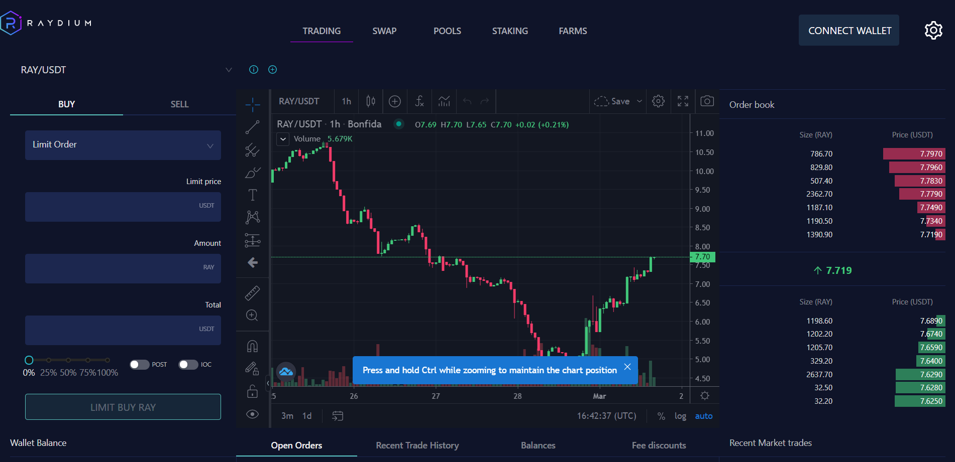 Raydium Reviews in 2026