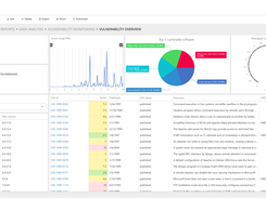 Vulnerability Management