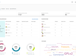 IT Portolio Optimization