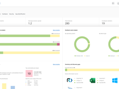 True IT Asset Visibility