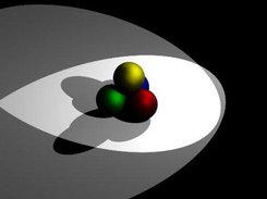 Spot light