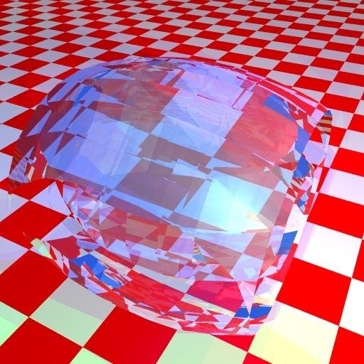 Rayshade sales