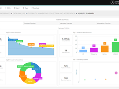 Raynet Unified Data Platform