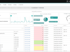 Vulnerability Monitoring