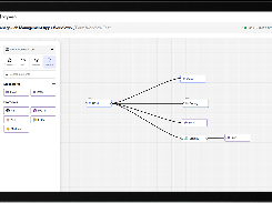 Configure data integrations, logic, outflows, and automation, simply.