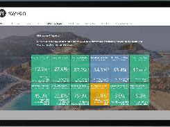 Use prebuilt widgets to build faster.