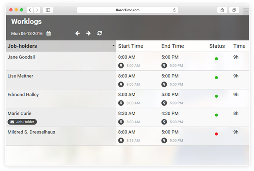RazorTime Screenshot 1