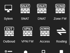 Mobile Menu