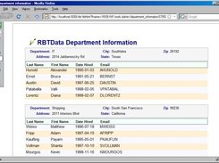 RBT Report Output