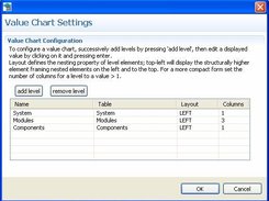 RCPForms Application Dialog using EMF binding with tables