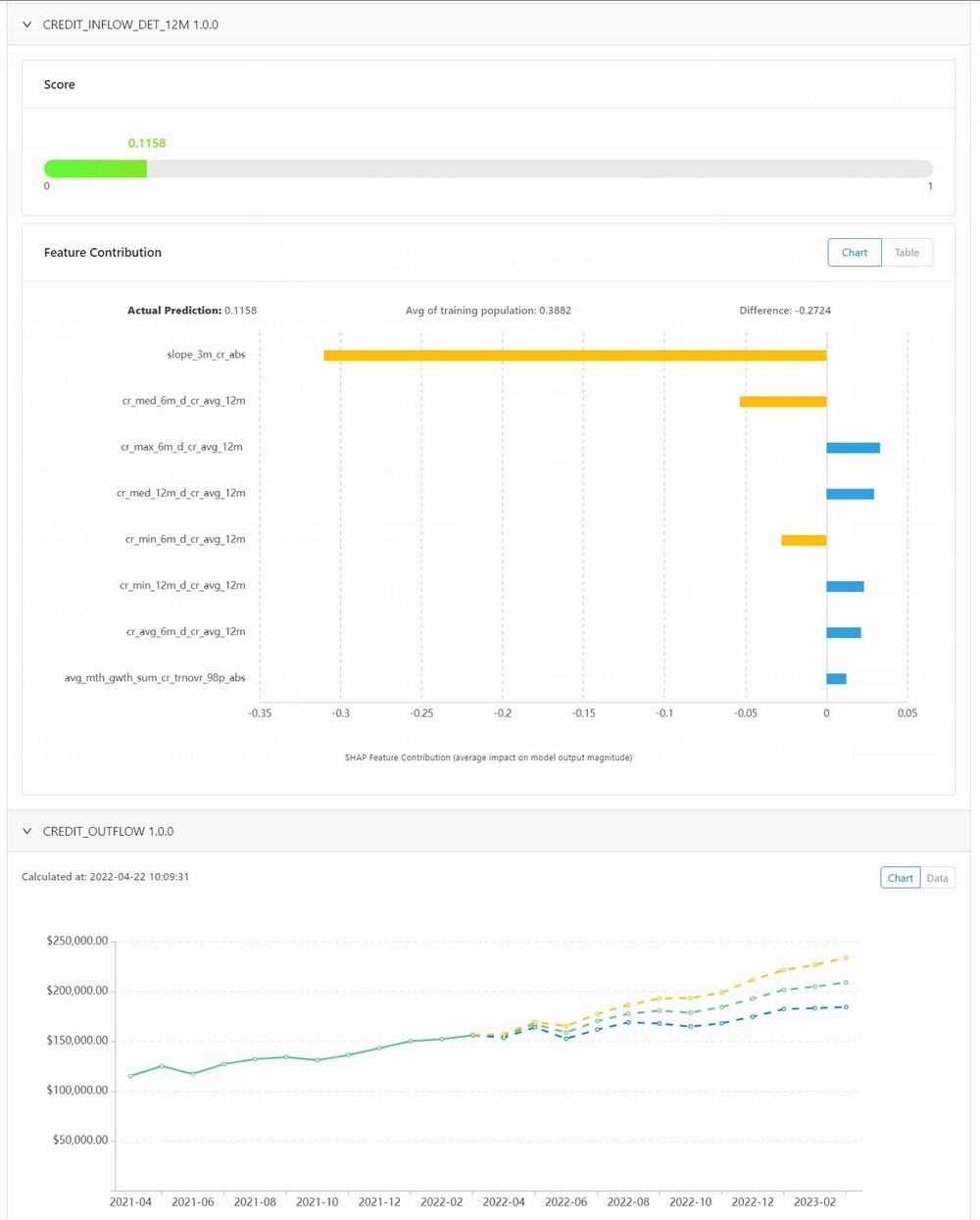 RDC Platform Screenshot 1