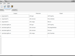 rdfgui Statements tab