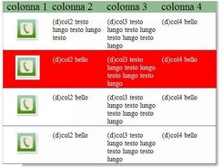 Example of grid component 