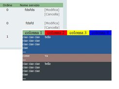 Example of component grid