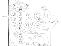 C/C++ tokenizer DFA generated by RE/flex