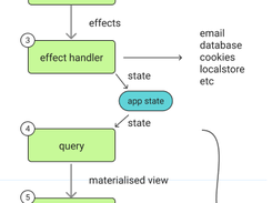 re-frame Screenshot 2