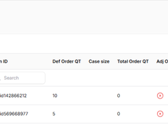 Kanban settings