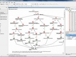 Problem Interdependency Graph