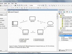 Problem Frames' Problem Diagram