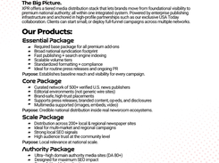 XPR Pricing and Capabilities