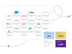 Integrations: Easily enable your team to add gifting to their outreach without leaving the tools they use every day to efficiently track activity and measure ROI of your gifting.