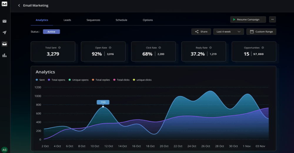 ReachInbox Screenshot 1