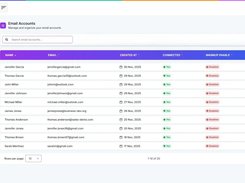 Reachingly cold email outreach  email list