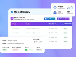 Reachingly.ai for their cold email outreach software